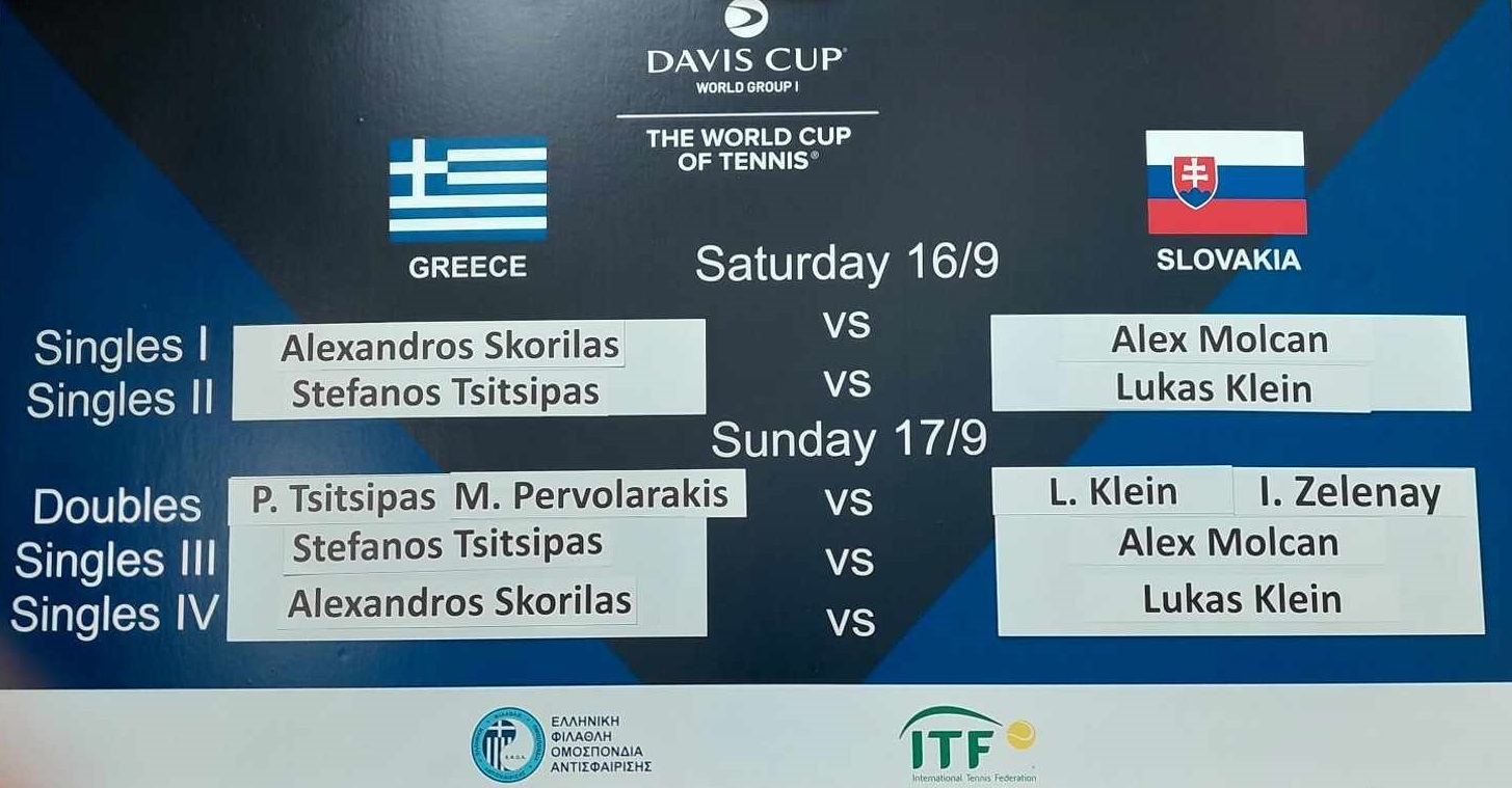 Τένις Το πρόγραμμα της Εθνικής για το Davis Cup στο Καλλιμάρμαρο